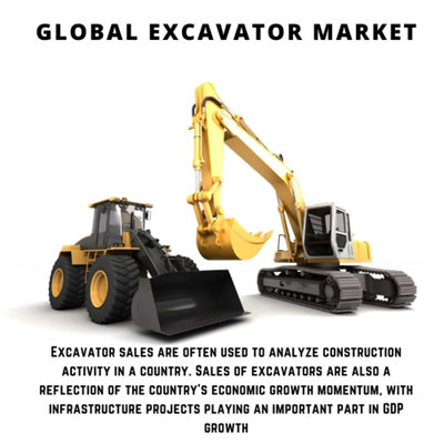 Excavator-parts-demand-trends-chart-for-2025-showing-global-market-shifts